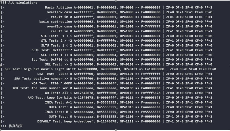 Featured image of post 计算机系统-多功能 ALU 运算器设计实验