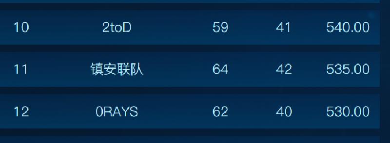 Featured image of post 2025平航杯wp（+复现）