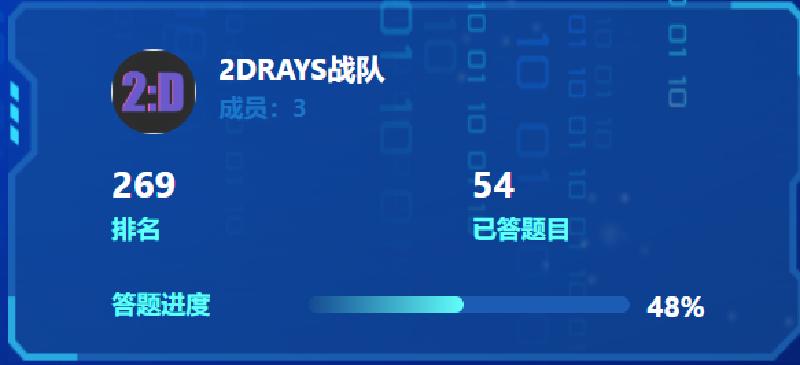 Featured image of post 2025盘古石wp（部分）